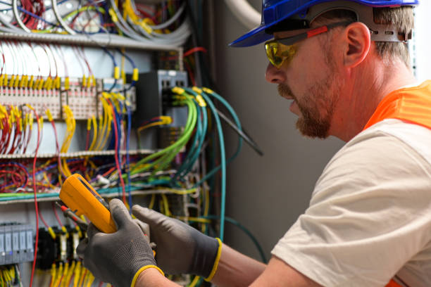 Professional Electrician in High Point, NC